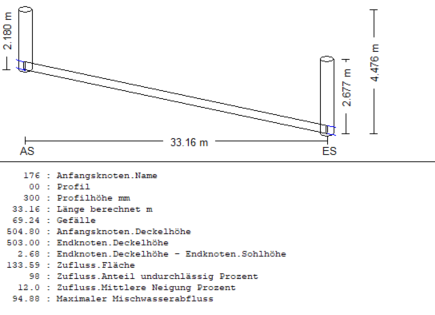 Datei:20210319111707!Allgemein img29.png