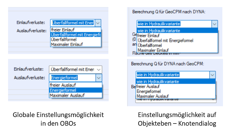 Datei:20231221163058!GeoCPM Verluste Knoten 231221.png