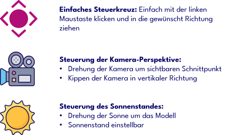 Datei:Geo3D 31.png