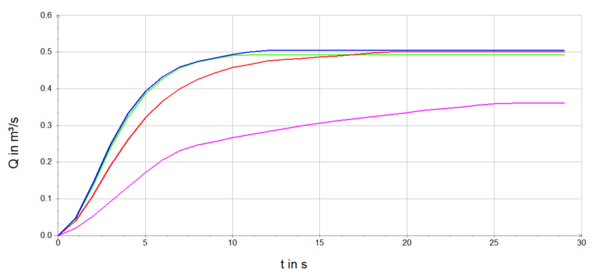 GeoCPM V17 3.png
