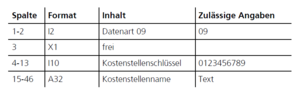 WERT (129).png