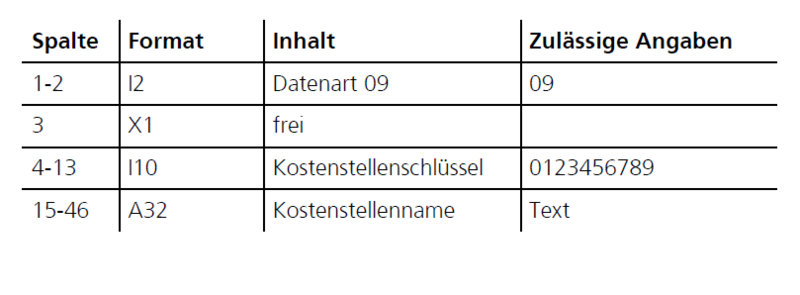 WERT (129).png