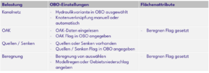 GeoCPM V16 3.png