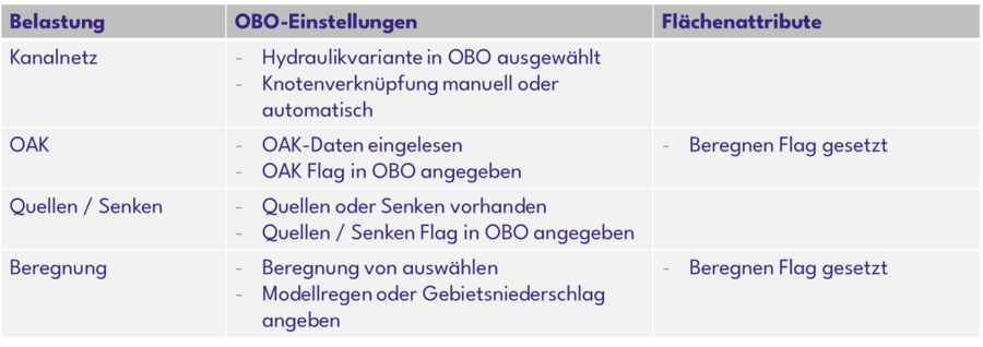 GeoCPM V16 3.png