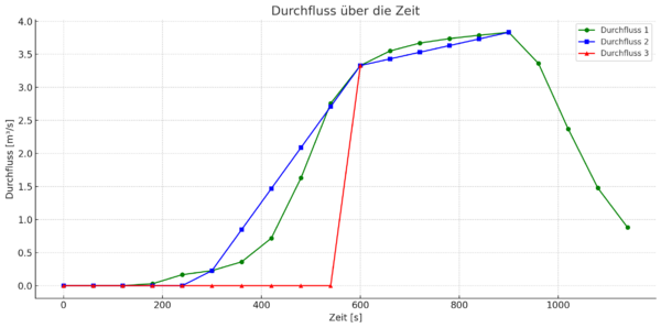 GeoCPM V17 18.png