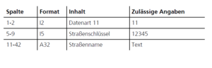 WERT (128).png