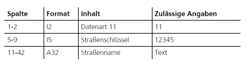 WERT (128).png