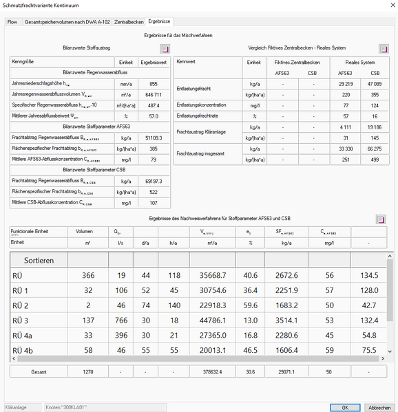 Datei:Flow Dialog 04.png