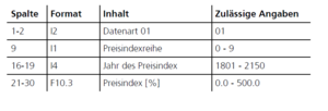 WERT (127).png