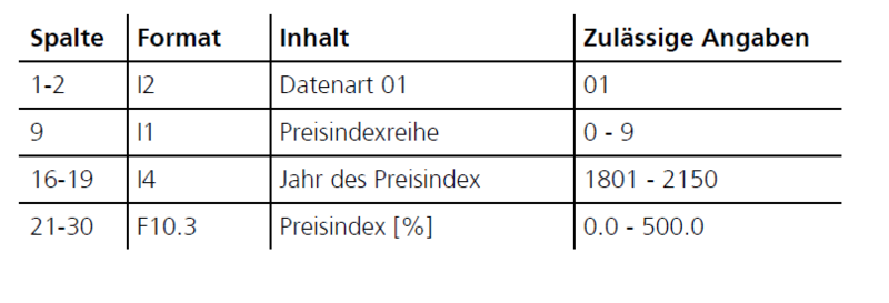 WERT (127).png