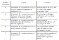 Vorschaubild der Version vom 28. November 2024, 17:42 Uhr
