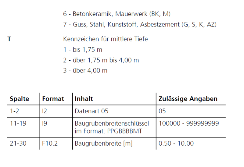 WERT (125).png