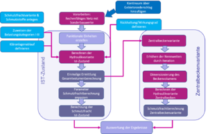 Flow image064.png