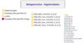 Vorschaubild der Version vom 4. Juni 2025, 11:47 Uhr