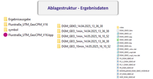 GeoCPM V17 20.png