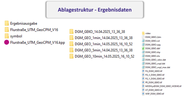 GeoCPM V17 20.png