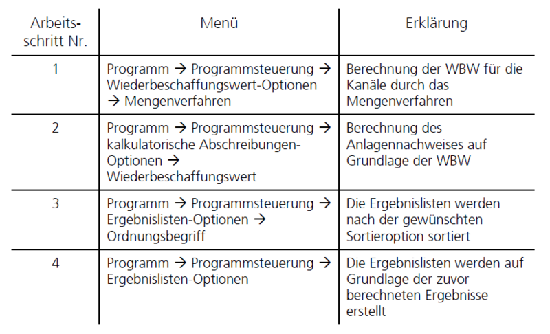 WERT (120).png