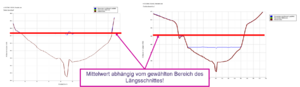 GeoCPM V15 28.png