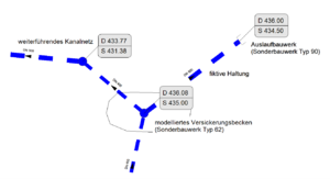 Modellierung Versickerungsanlage V18.png