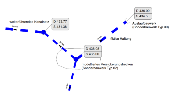 Modellierung Versickerungsanlage V18.png