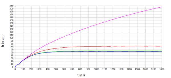 GeoCPM V17 4.png