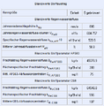 Vorschaubild der Version vom 27. Januar 2022, 10:45 Uhr