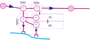 Flow FE 01.png