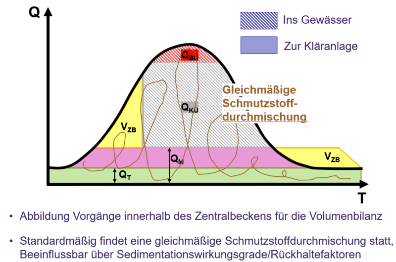 Datei:ZB10.png