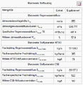 Vorschaubild der Version vom 8. September 2026, 15:18 Uhr