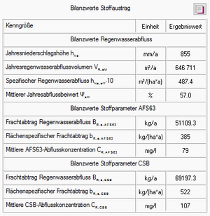 Flow image073.png.png