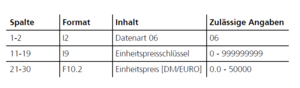 WERT (123).png