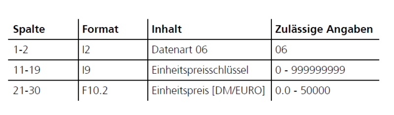 WERT (123).png