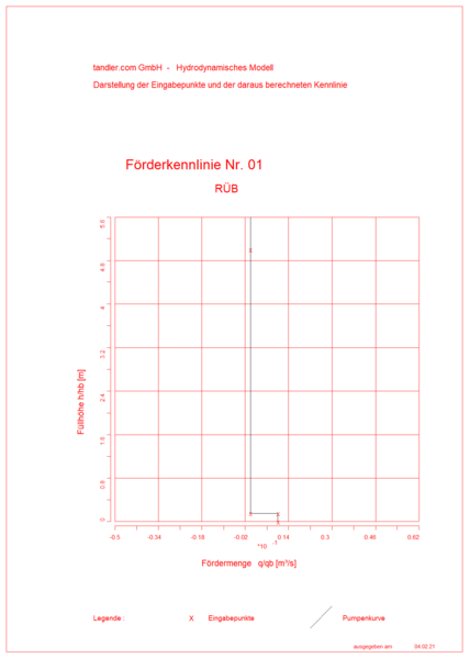 Datei:SWB 004.png