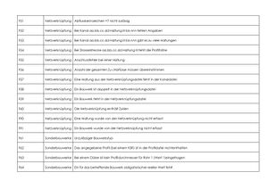Fehlernummern page-0004.jpg