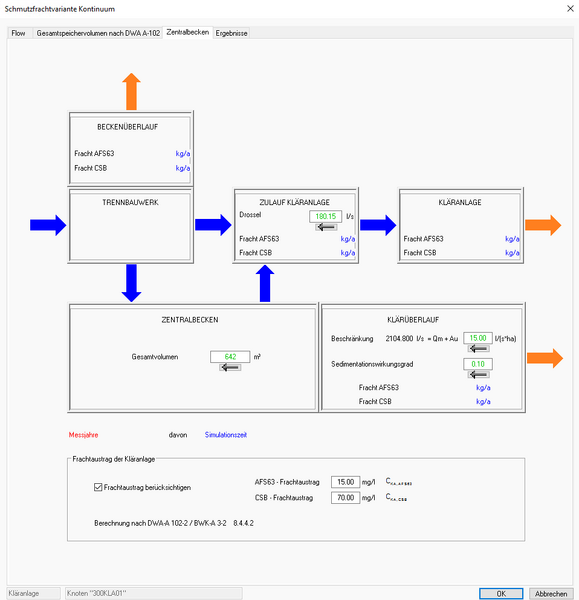 Datei:Flow Dialog 03.png