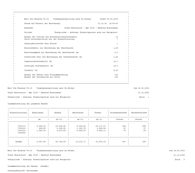 Datei:WERT (114).png