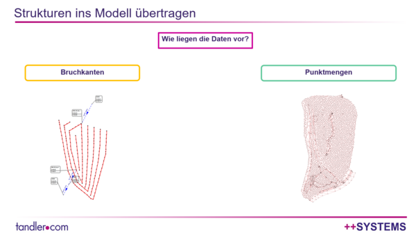 Strukturen1.png