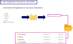 GeoCPM V15 07.png