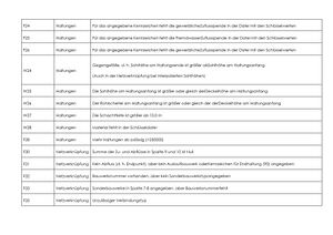 Fehlernummern page-0002.jpg