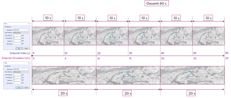 Datei:GeoCPM V16 14.png