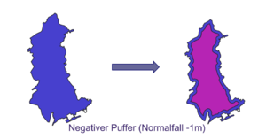 GeoCPM QGIS 03.png
