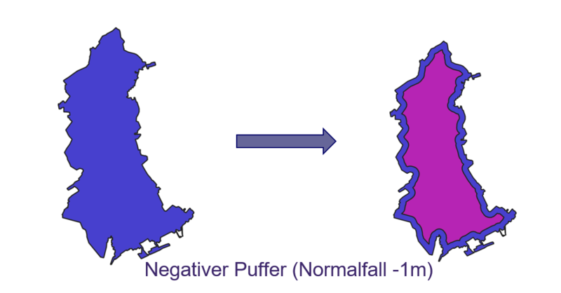 Datei:GeoCPM QGIS 03.png